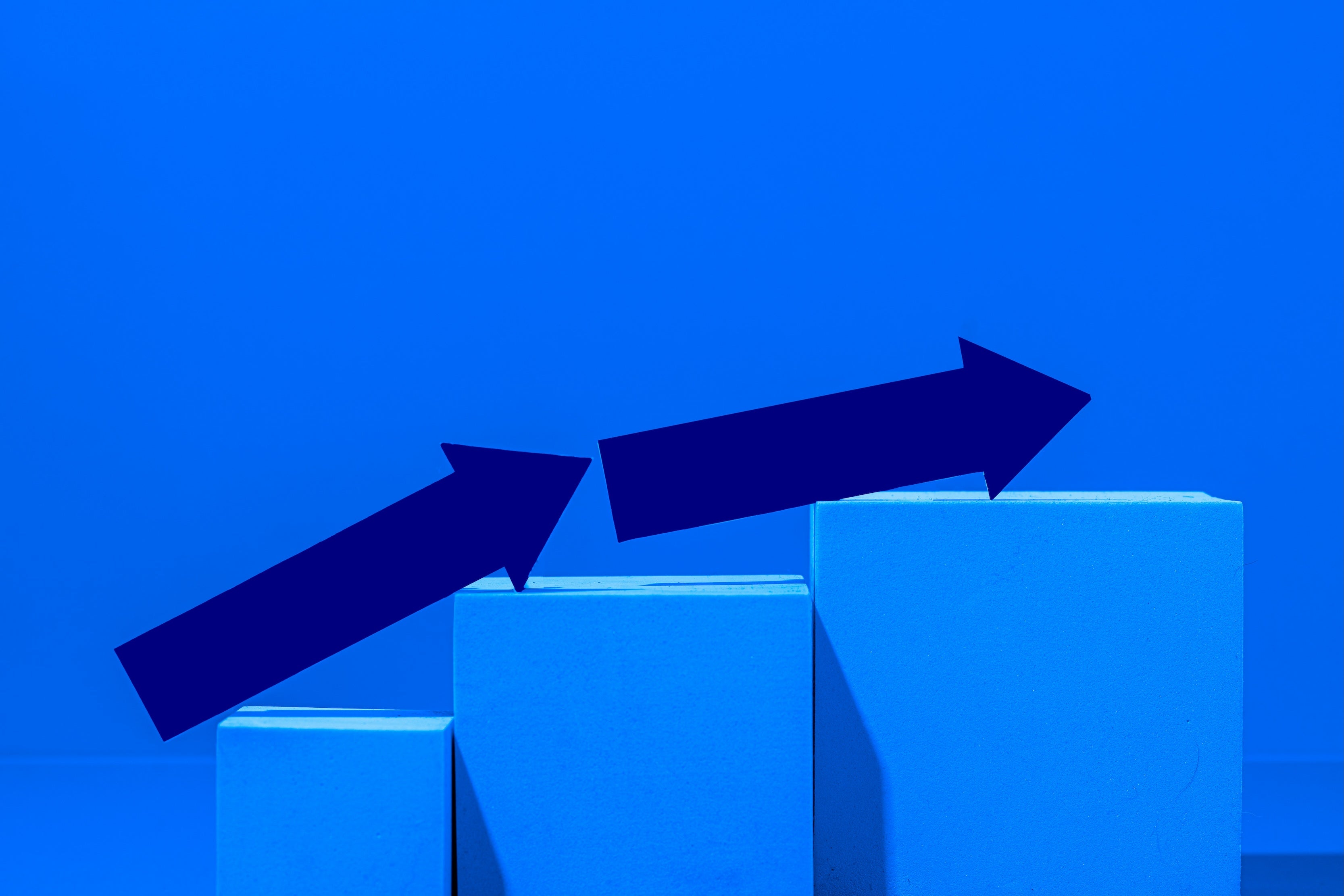 Leadership-Driven Growth Framework